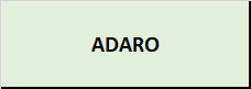 adaro