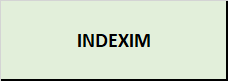 indexim